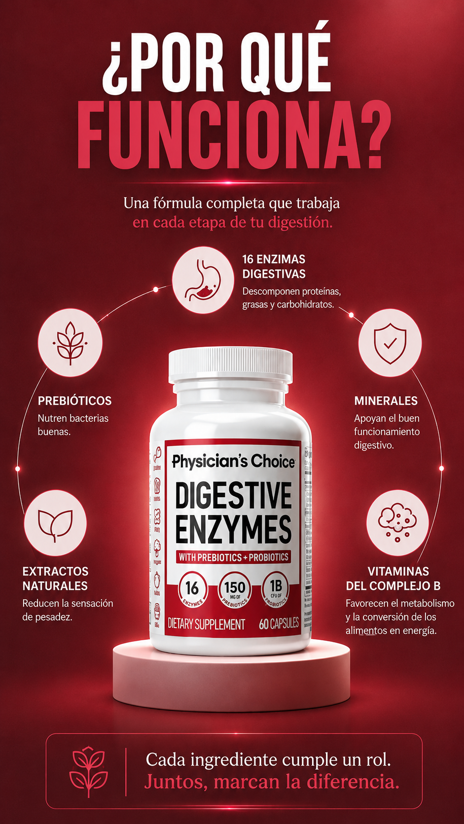 Digestive Enzymes - Physician´s Choice