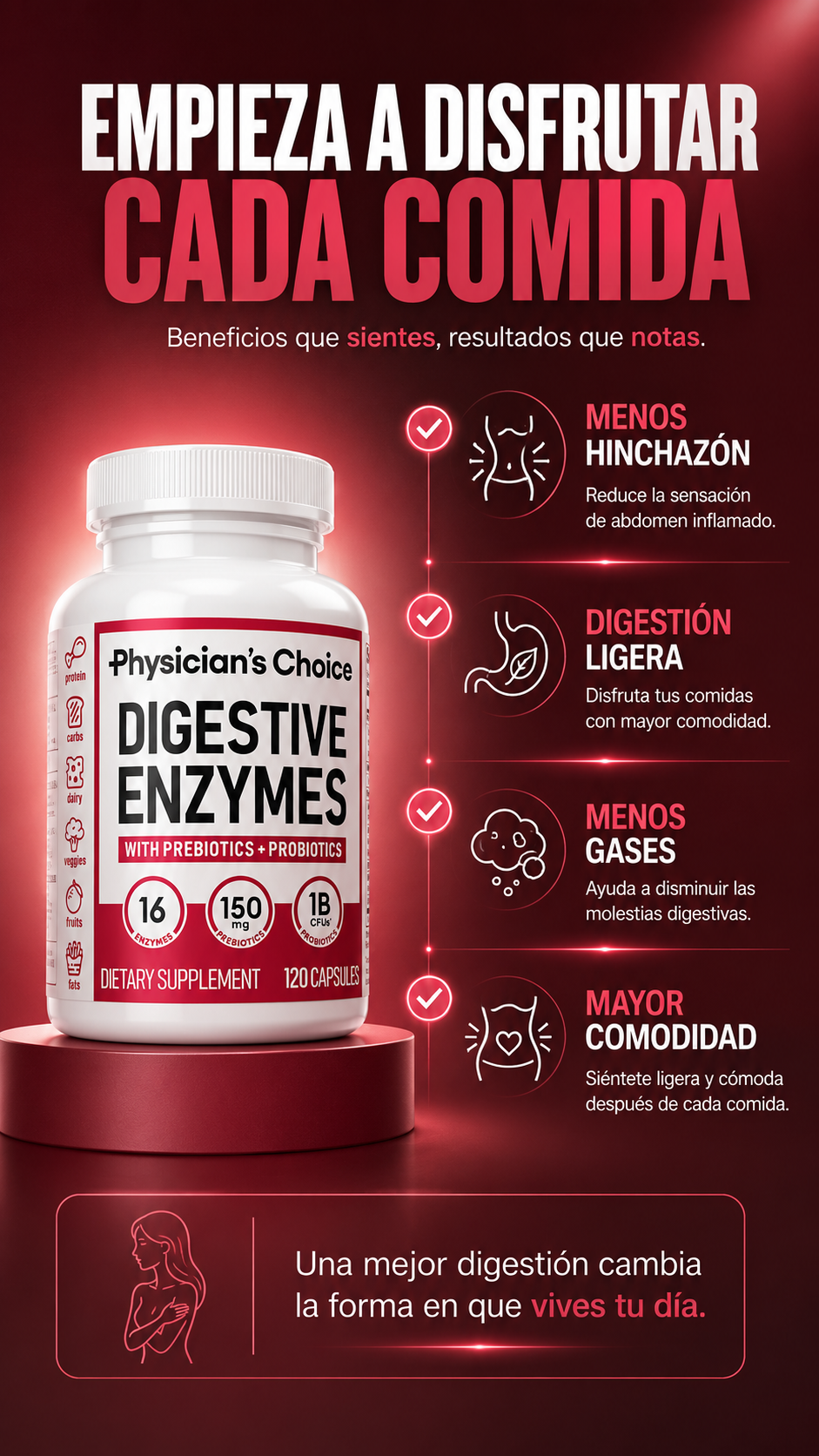 Digestive Enzymes