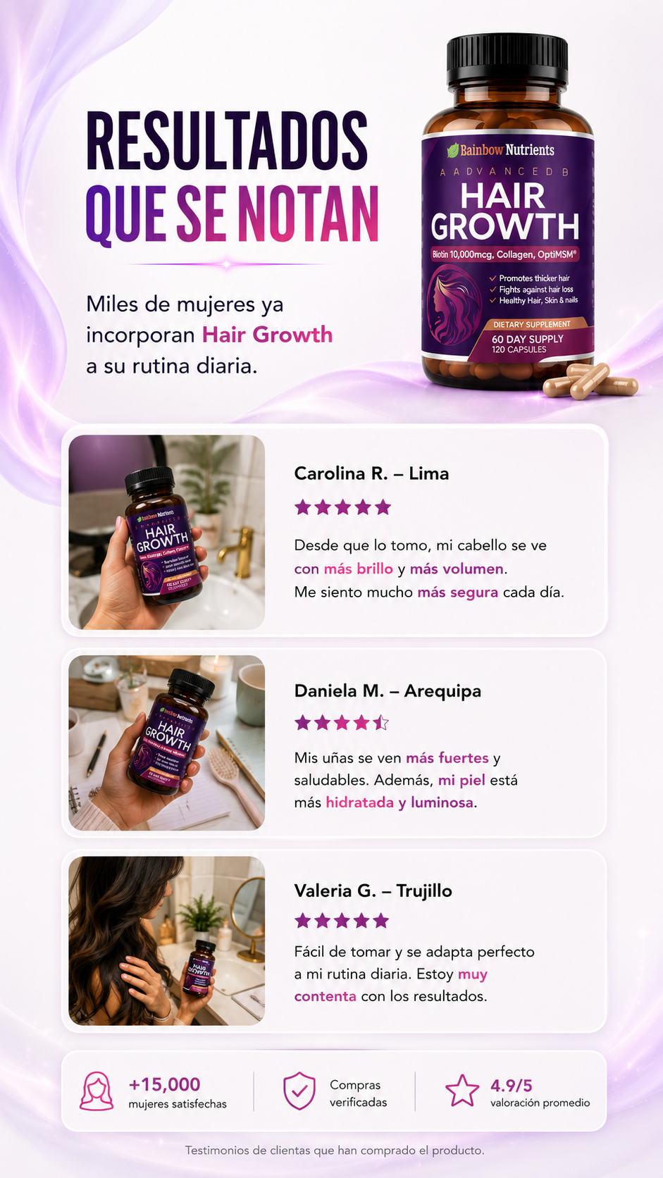 Hair Growth - Rainbow Nutrients