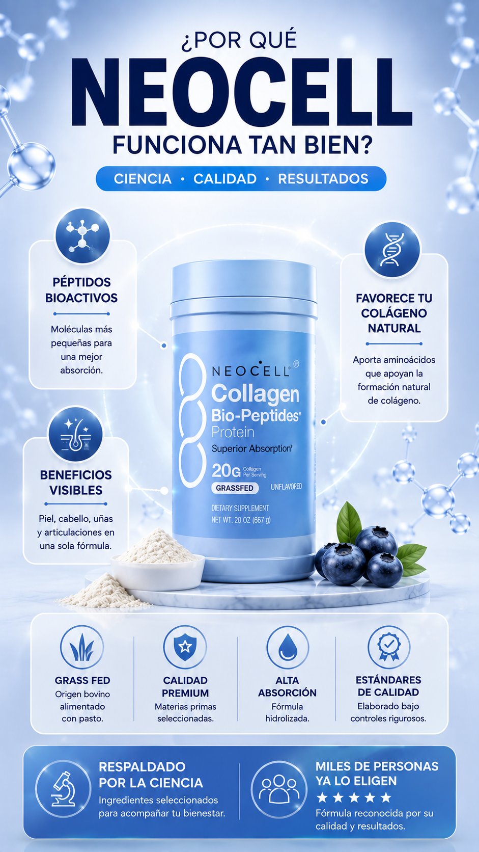 Collagen Bio-Peptides - NeoCell