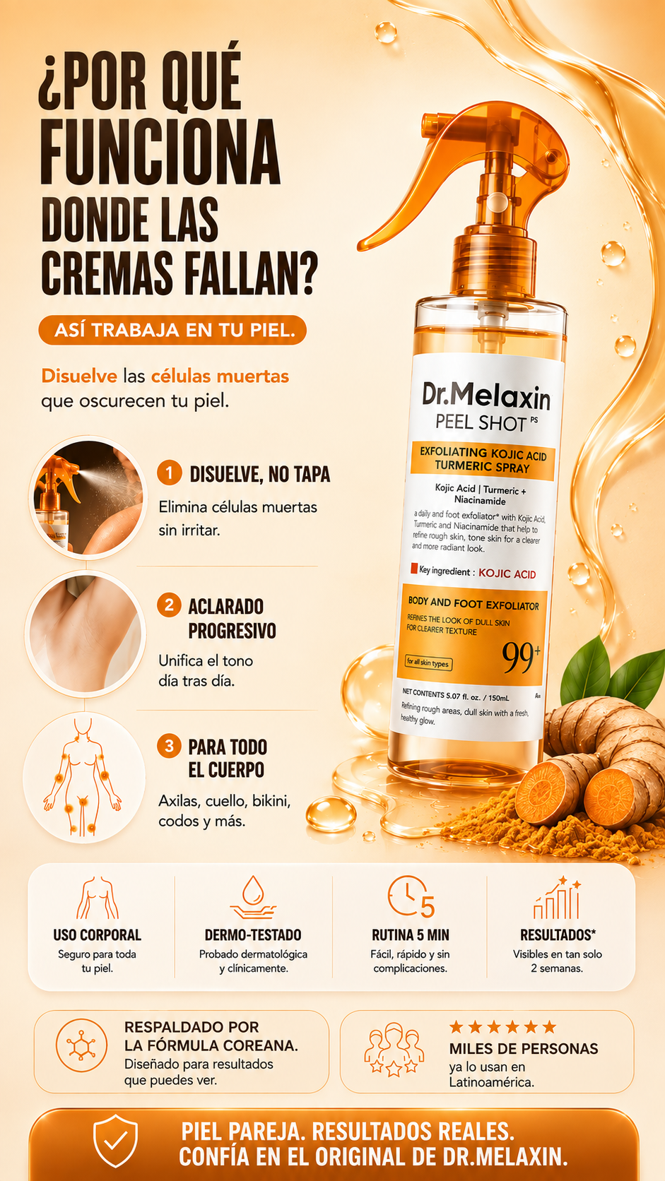 Peel Shot Exfoliating Kojic Acid - Dr. Melaxin
